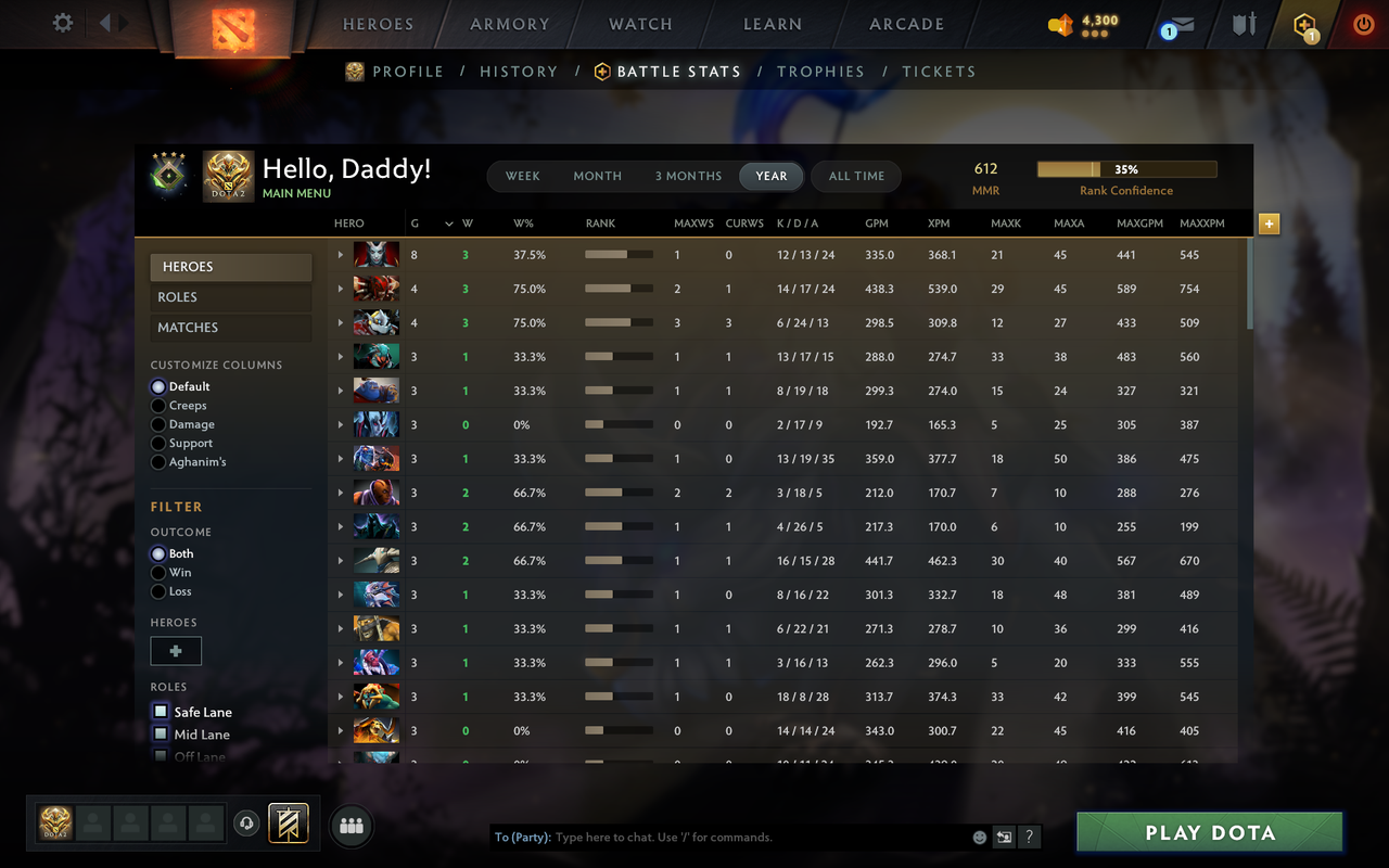 Herald IV | MMR: 612 - Behavior: 10515 - Communication: 10515