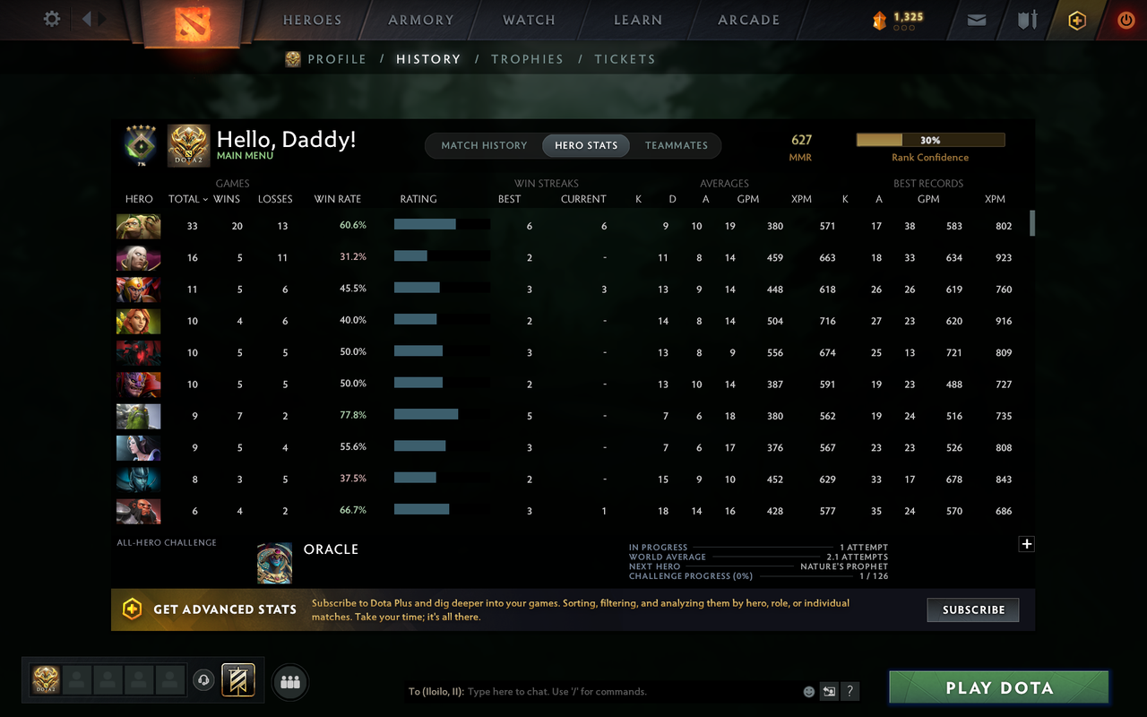 Herald V | MMR: 627 - Behavior: 10000 - Communication: 10000