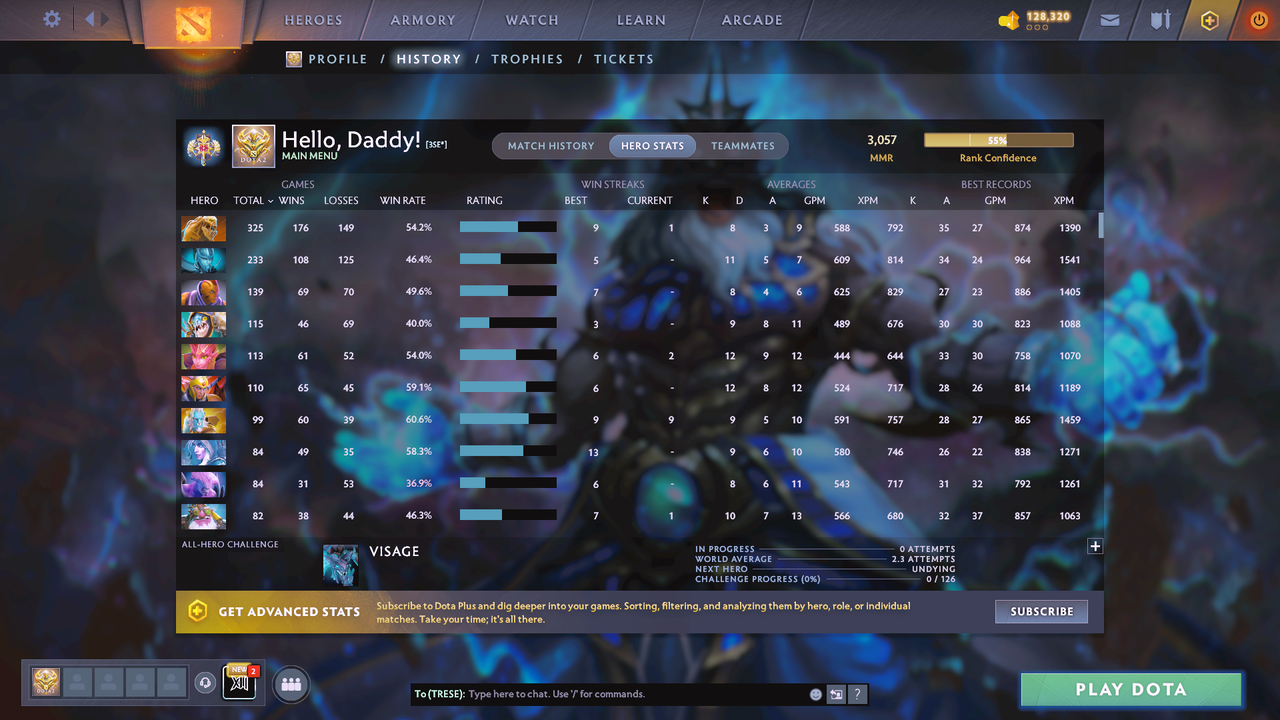 Legend I | MMR: 3057 - Behavior: 12000 - Communication: 10832