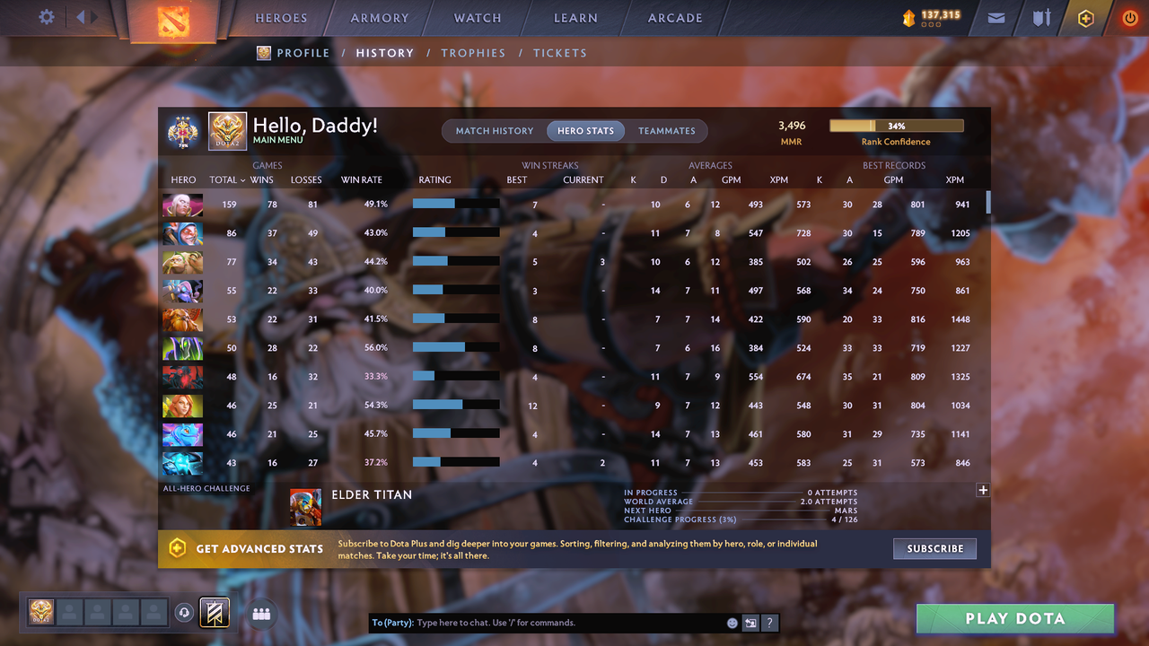 Legend III | MMR: 3496 - Behavior: 11335 - Communication: 11335