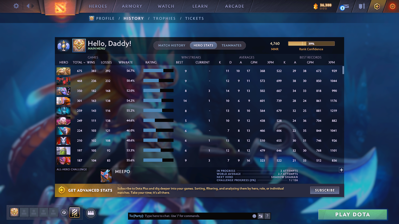 Divine I | MMR: 4760 - Behavior: 12000 - Communication: 12000