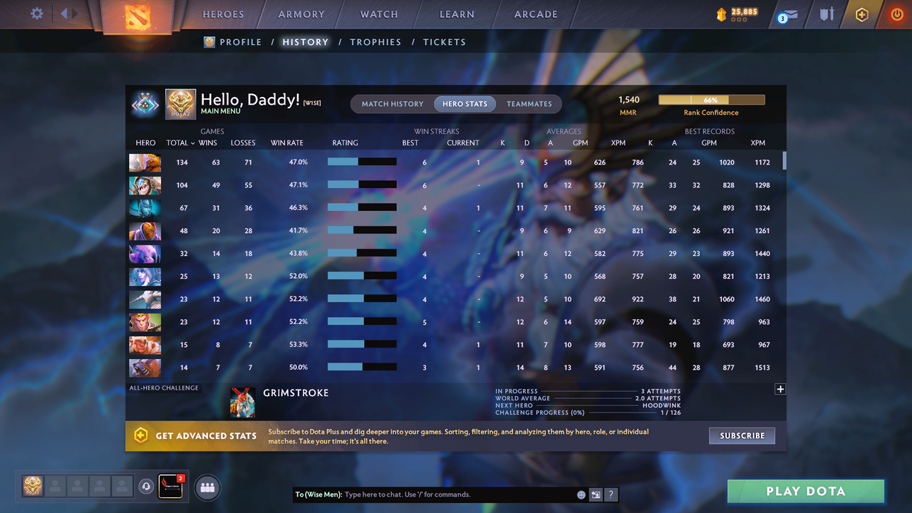 Crusader II | MMR: 1540 - Behavior: 10877 - Communication: 10877