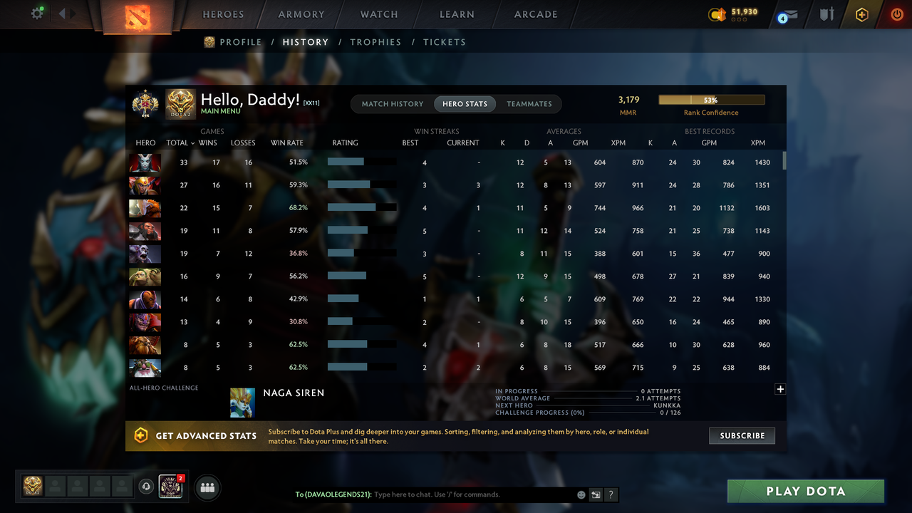 Legend I | MMR: 3179 - Behavior: 10438 - Communication: 10438