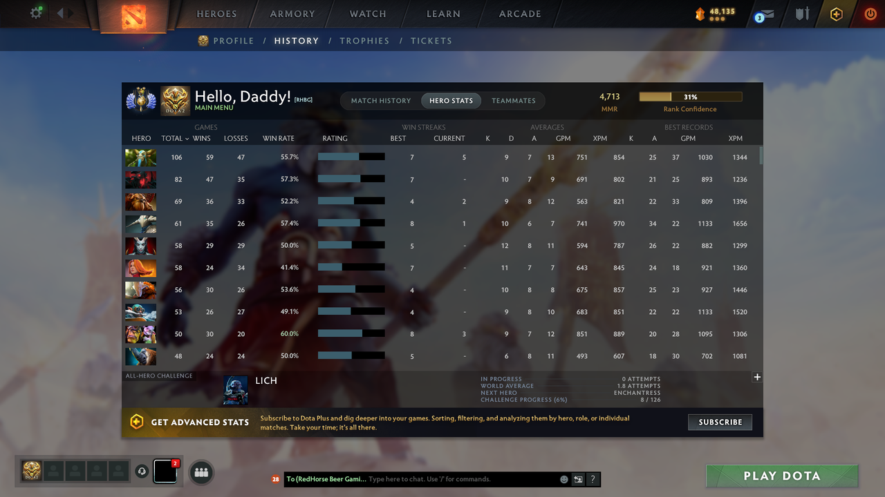 Divine II | MMR: 4713 - Behavior: 11403 - Communication: 11403