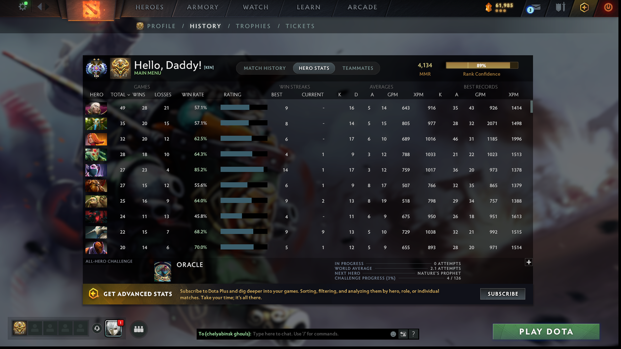 Ancient II | MMR: 4134 - Behavior: 11869 - Communication: 11654