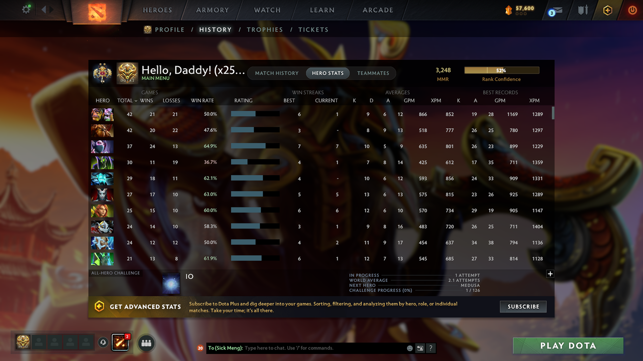 MMR: 3248 - Behavior: 8982