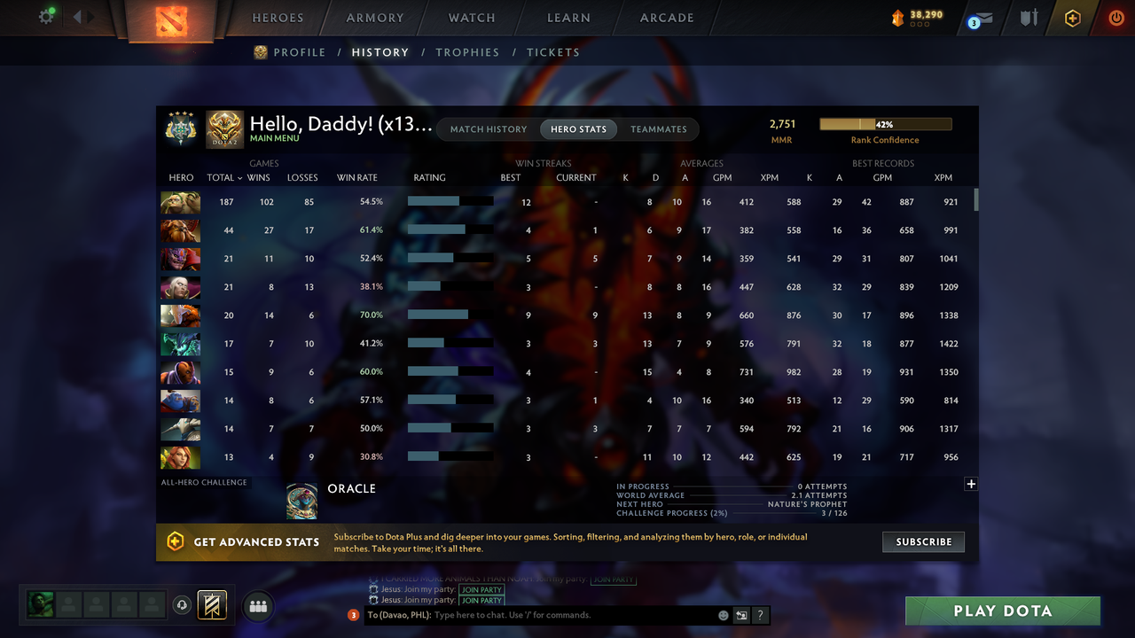 Archon IV | MMR: 2751 - Behavior: 8044 - Communication: 8044