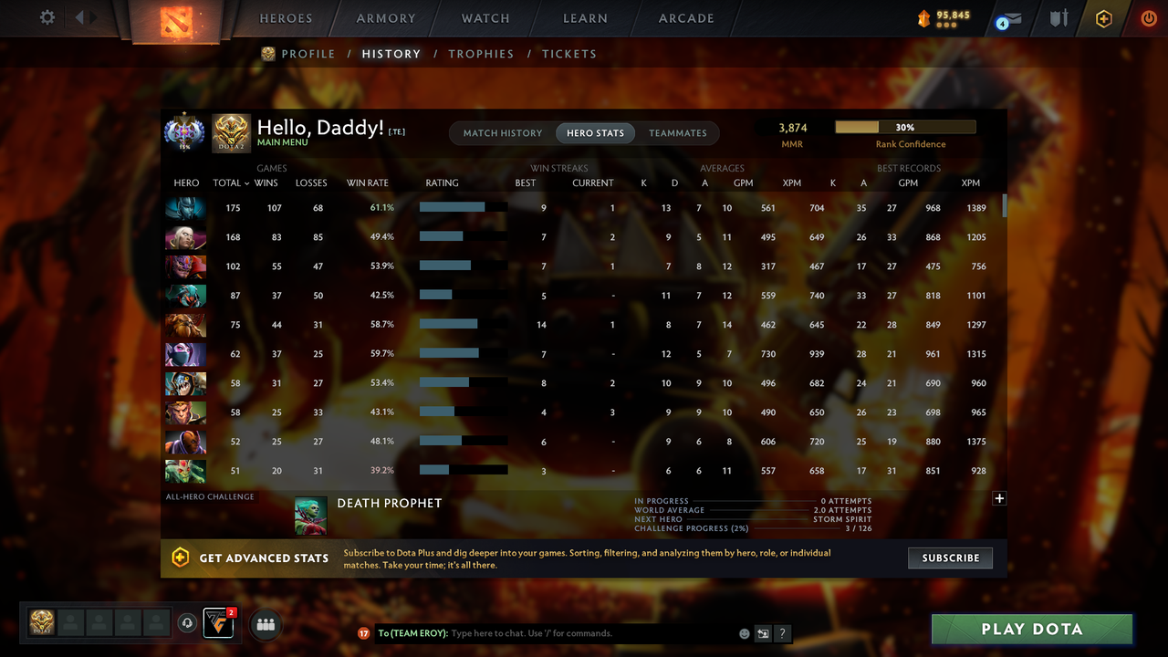 Ancient I | MMR: 3874 - Behavior: 11384 - Communication: 11384