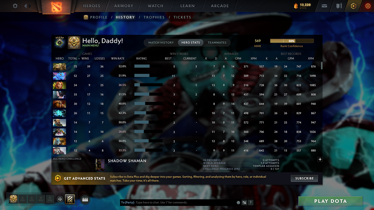 MMR: 584 - Behavior: 9976