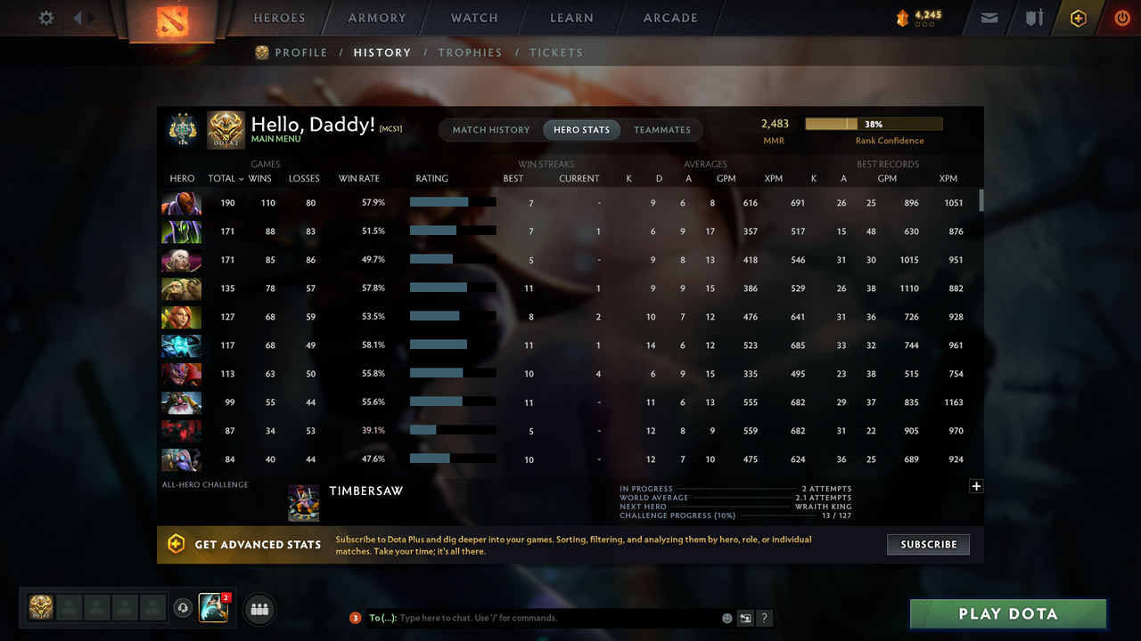 MMR: 2483 - Behavior: 12000