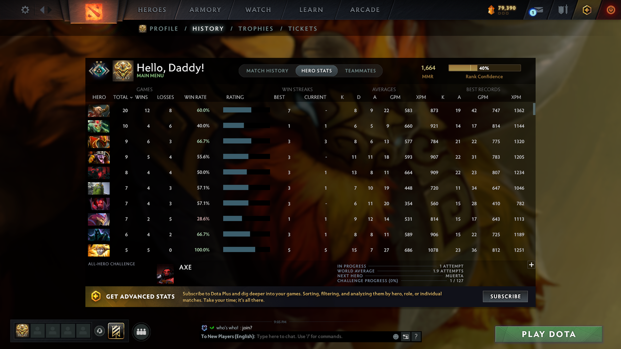 MMR: 1664 - Behavior: 10809