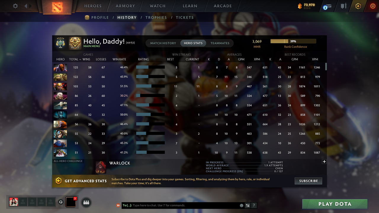 MMR: 3069 - Behavior: 9877