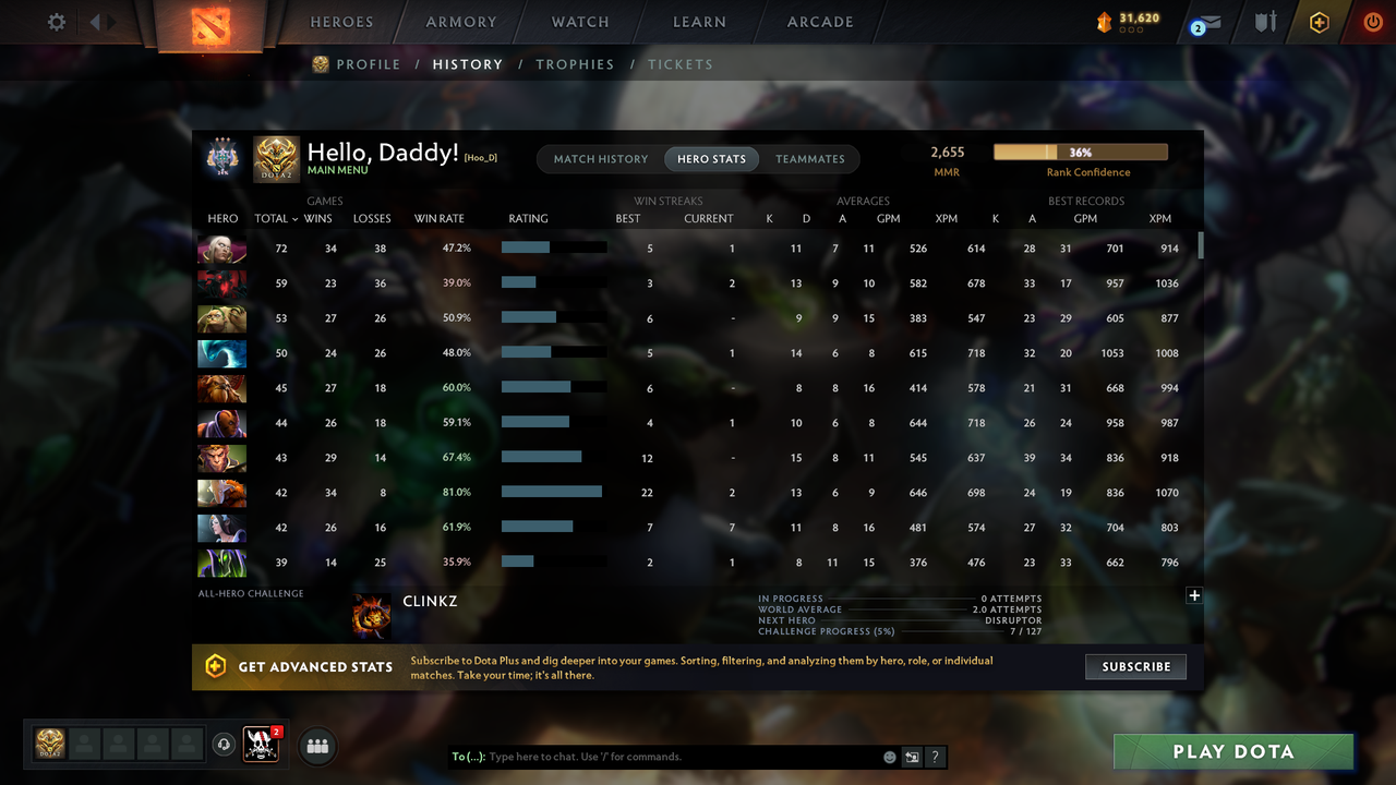 MMR: 2655 - Behavior: 9014