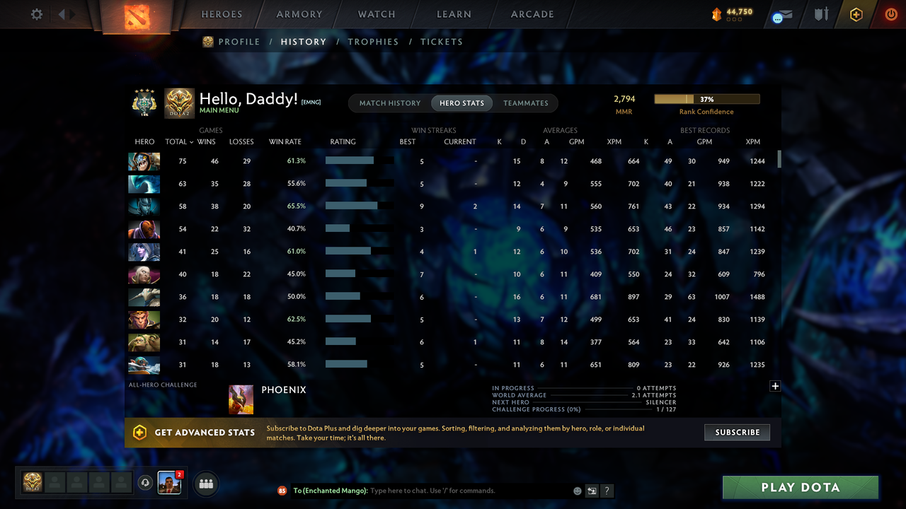 MMR: 2794 - Behavior: 10566