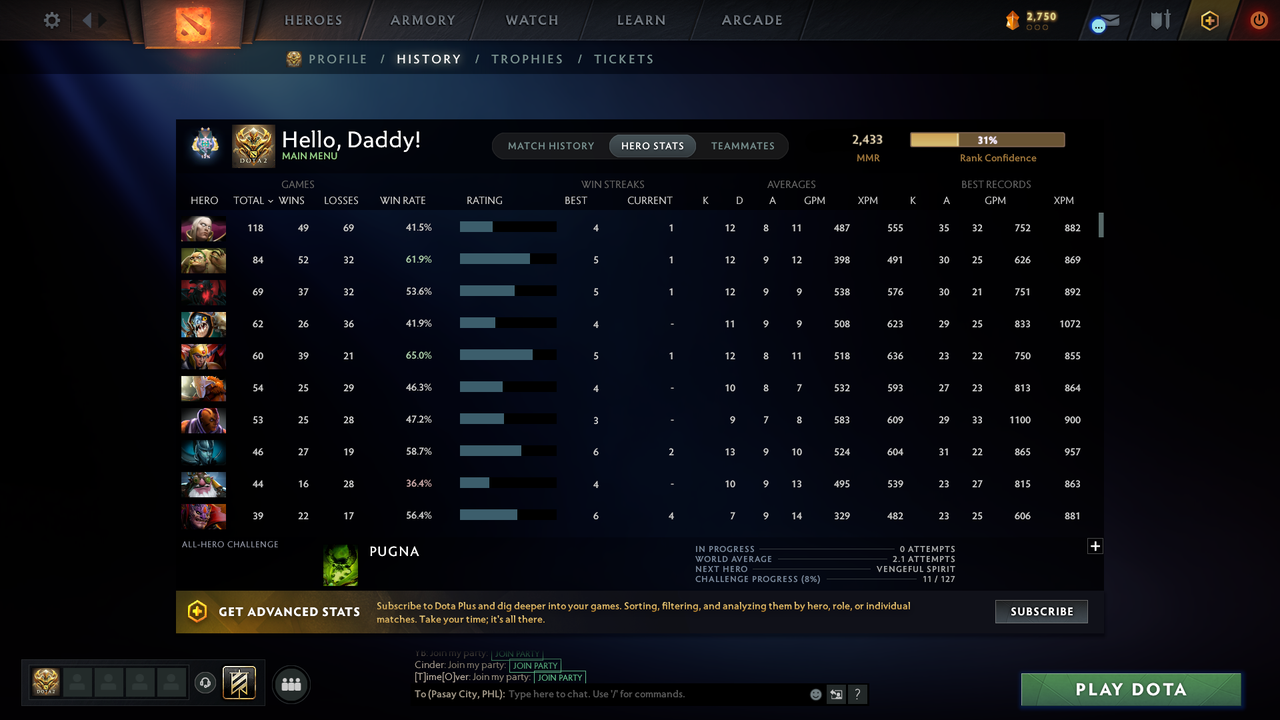 MMR: 2433 - Behavior: 9328