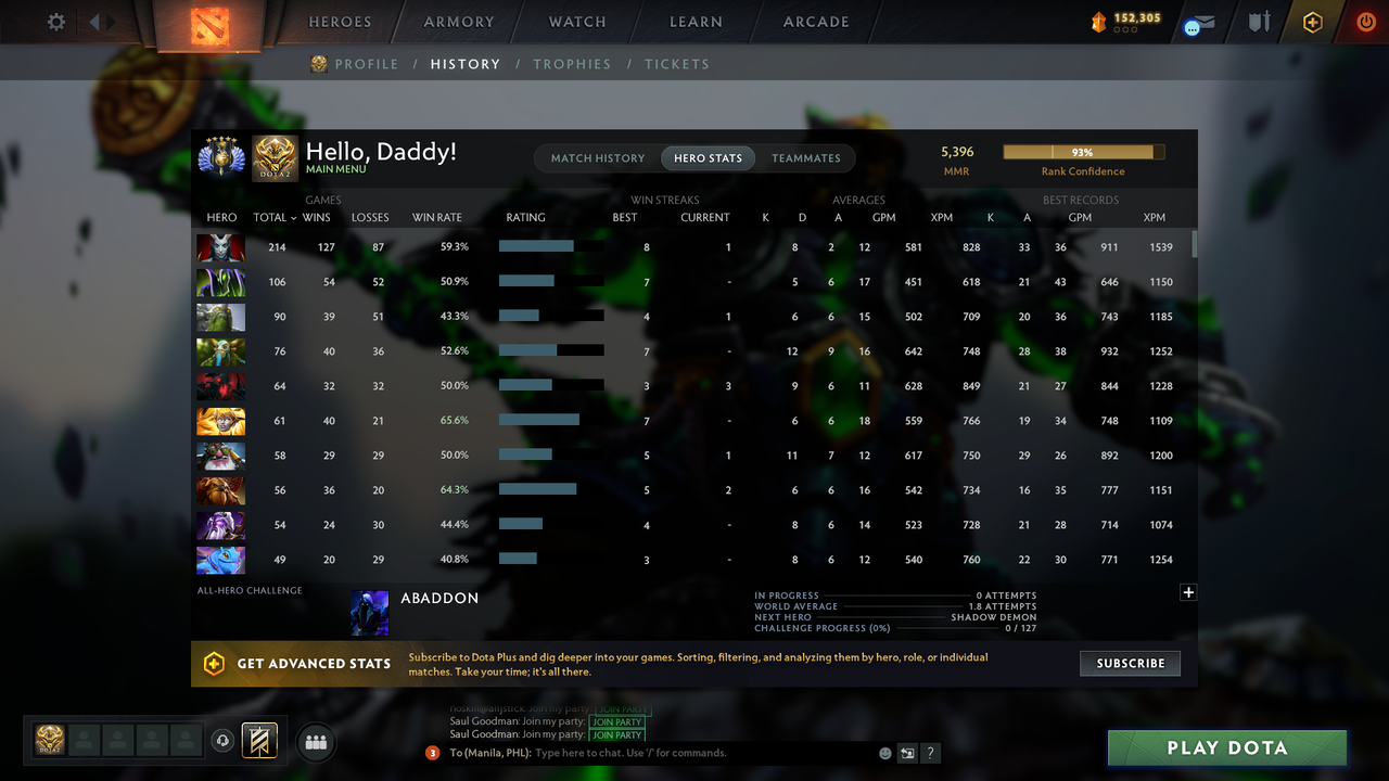 MMR: 5396 - Behavior: 11602