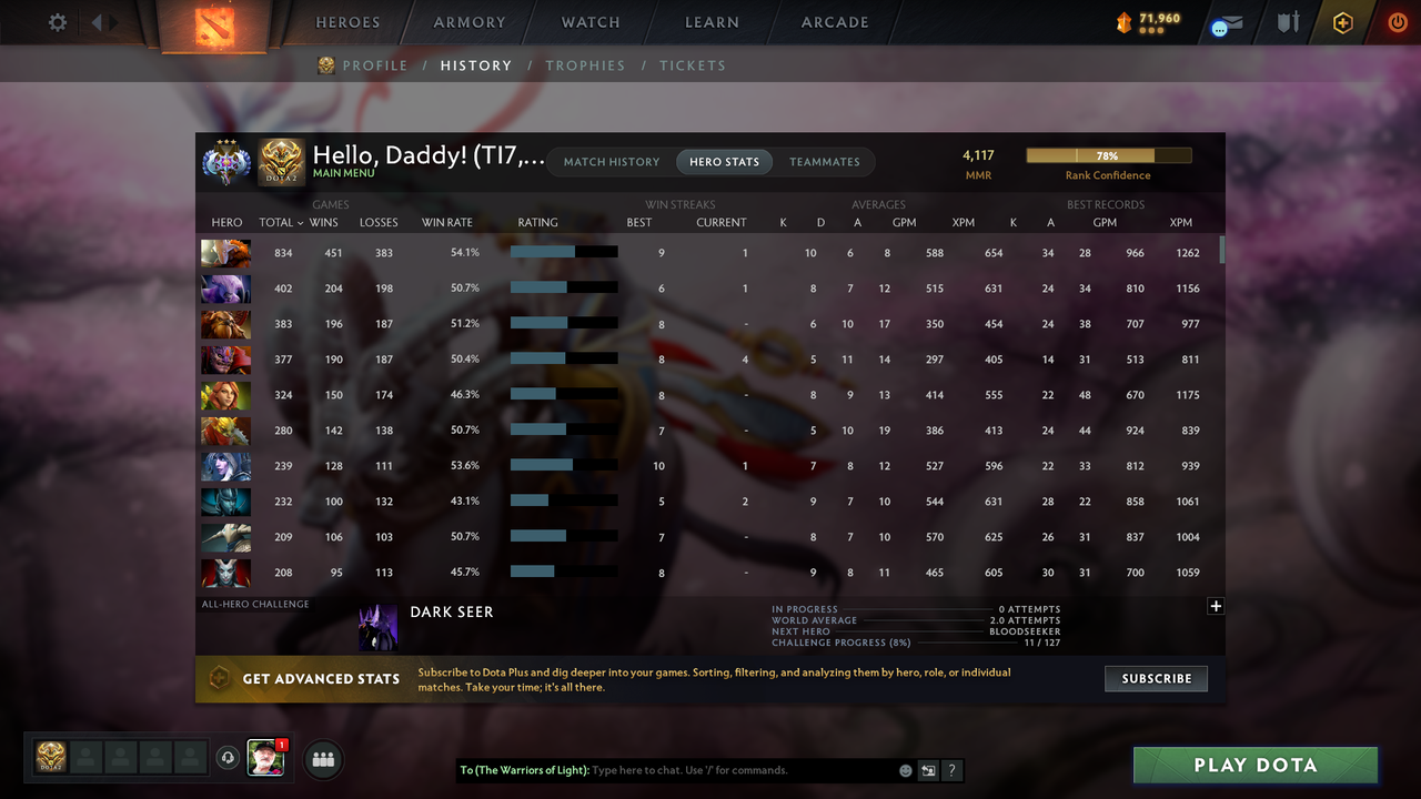 MMR: 4117 - Behavior: 11983