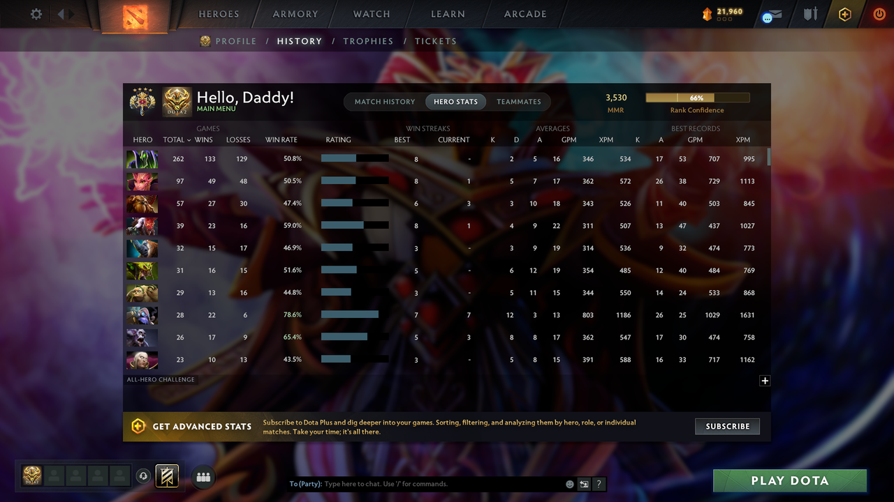 MMR: 3530 - Behavior: 9589