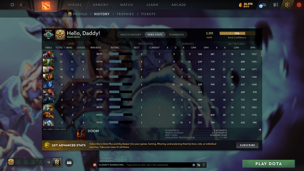 MMR: 2202 - Behavior: 8645