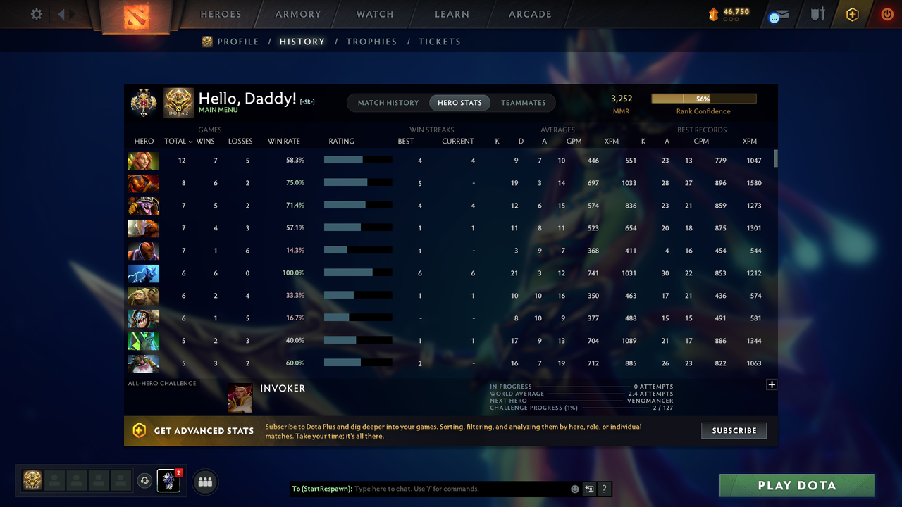 MMR: 3252 - Behavior: 8052