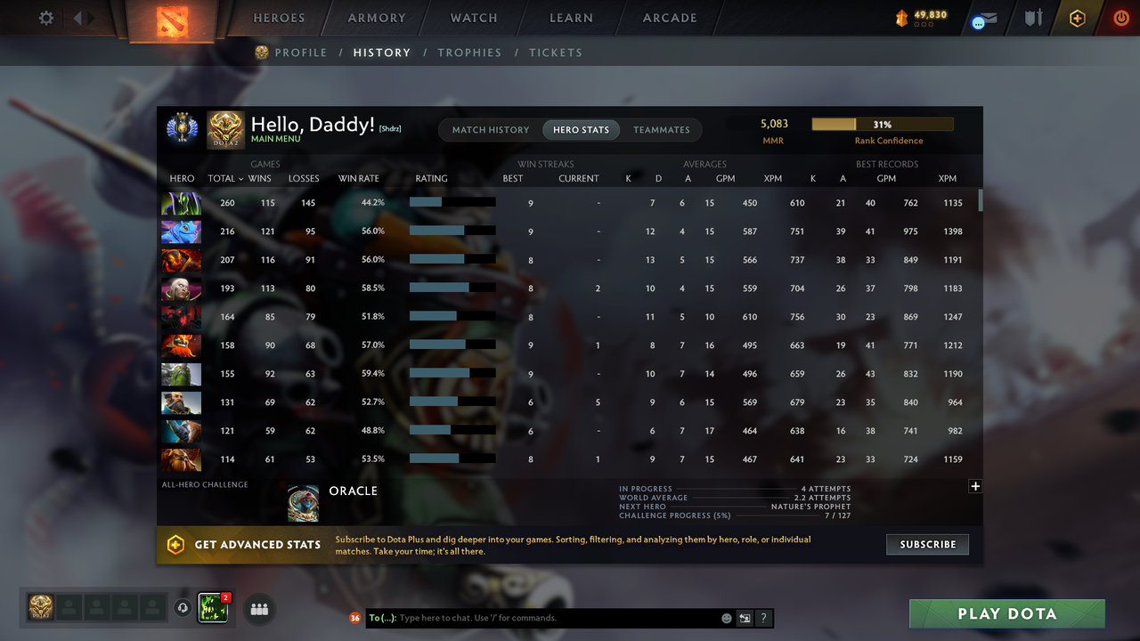 MMR: 5083 - Behavior: 11966