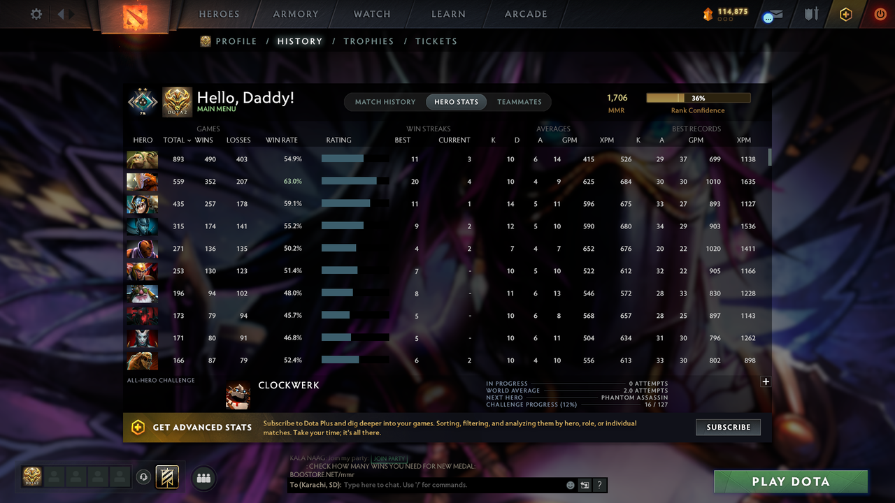 MMR: 1706 - Behavior: 10140