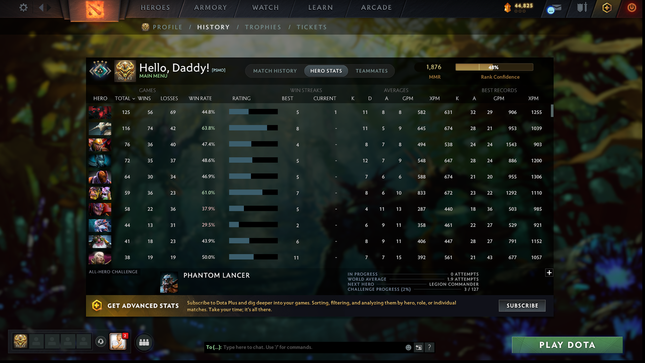 MMR: 1876 - Behavior: 10334