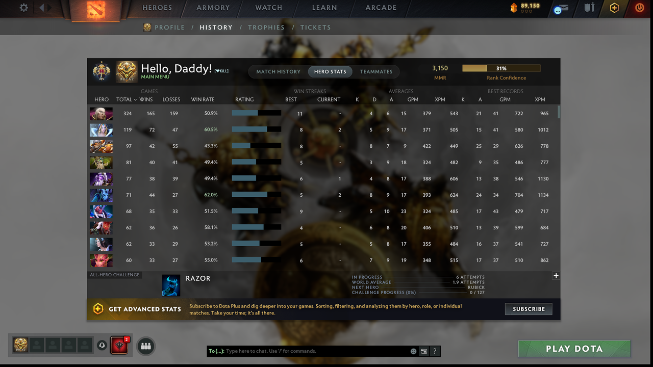 MMR: 3150 - Behavior: 11263