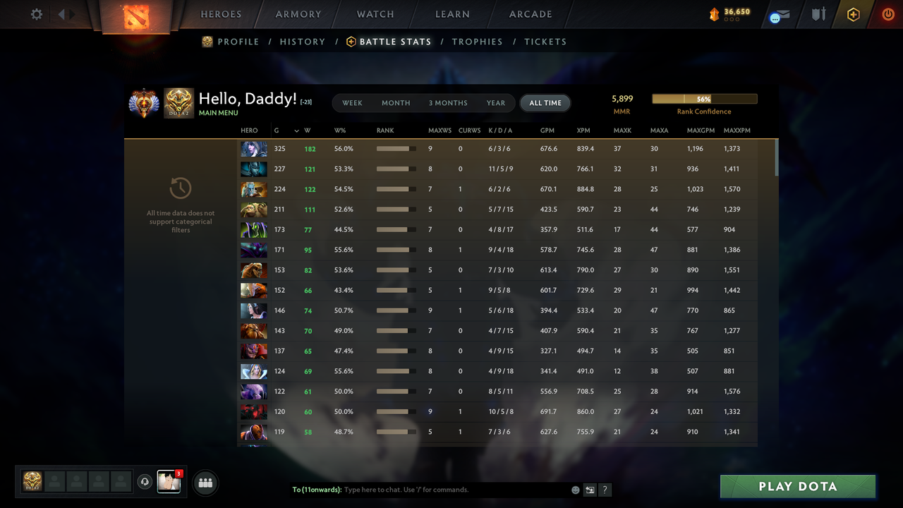 MMR: 5899 - Behavior: 11932