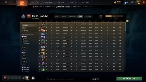 Guardian I | MMR: 696 - Behavior: 10530