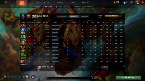 Guardian III | MMR: 1139 - Behavior: 9190