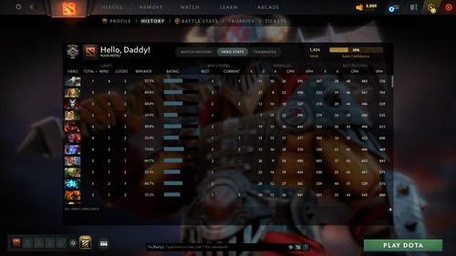 Guardian V | MMR: 1404 - Behavior: 10560