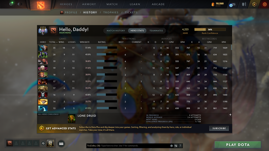 Ancient IV | MMR: 4223 - Behavior: 11918