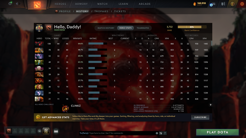 Legend V | MMR: 3732 - Behavior: 11987