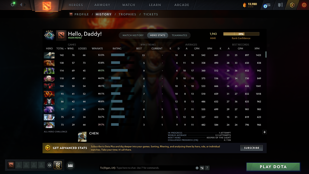 Crusader IV | MMR: 1943 - Behavior: 8213