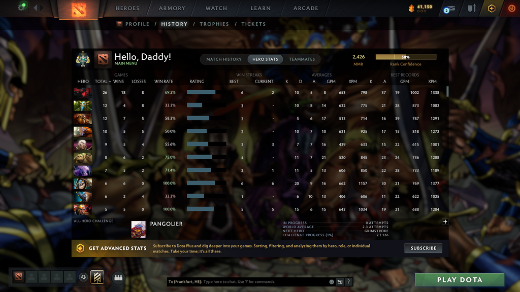 Archon I | MMR: 2426 - Behavior: 8637