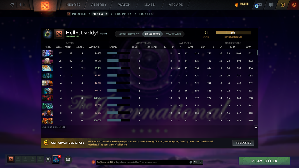 Herald II | MMR: 91 - Behavior: 9033