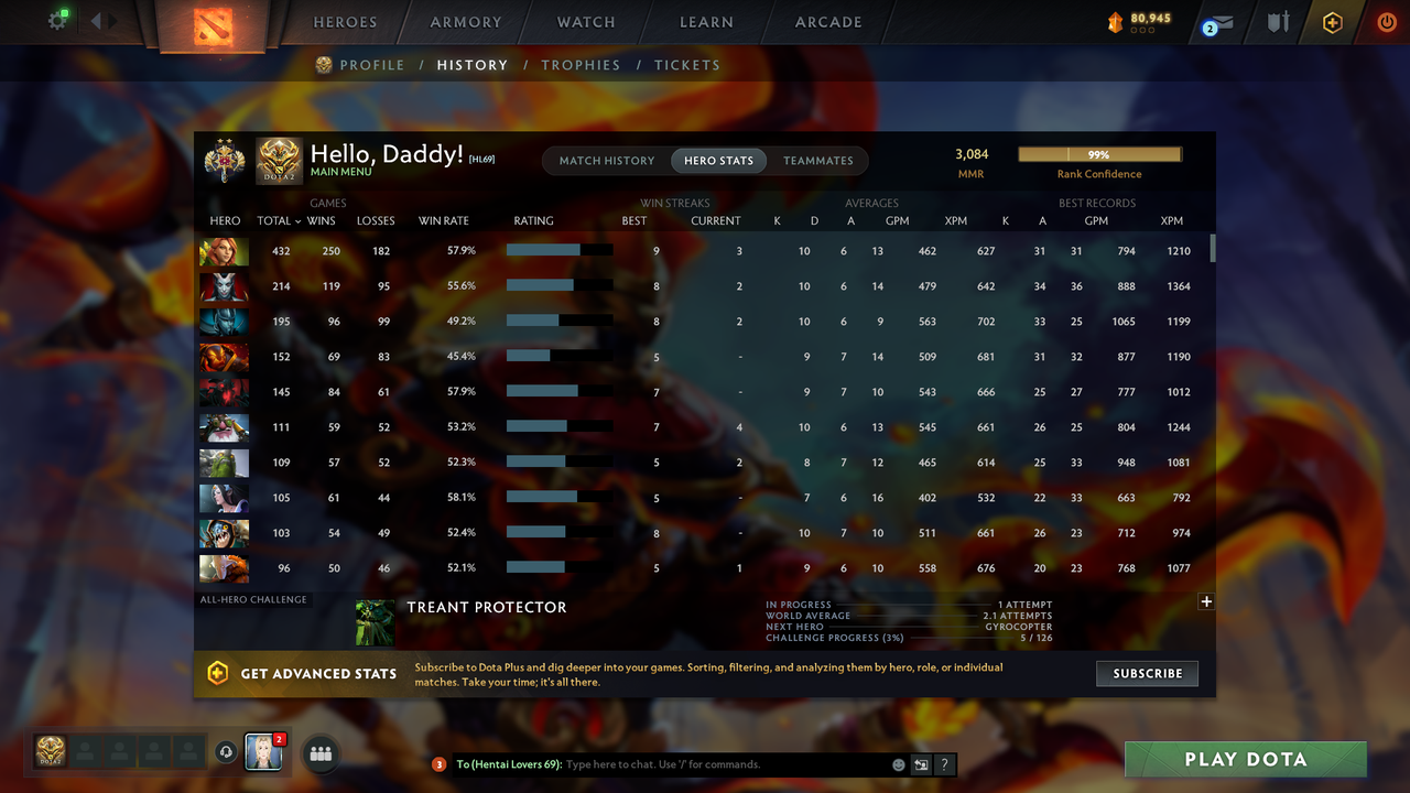 MMR: 3084 - Behavior: 11752