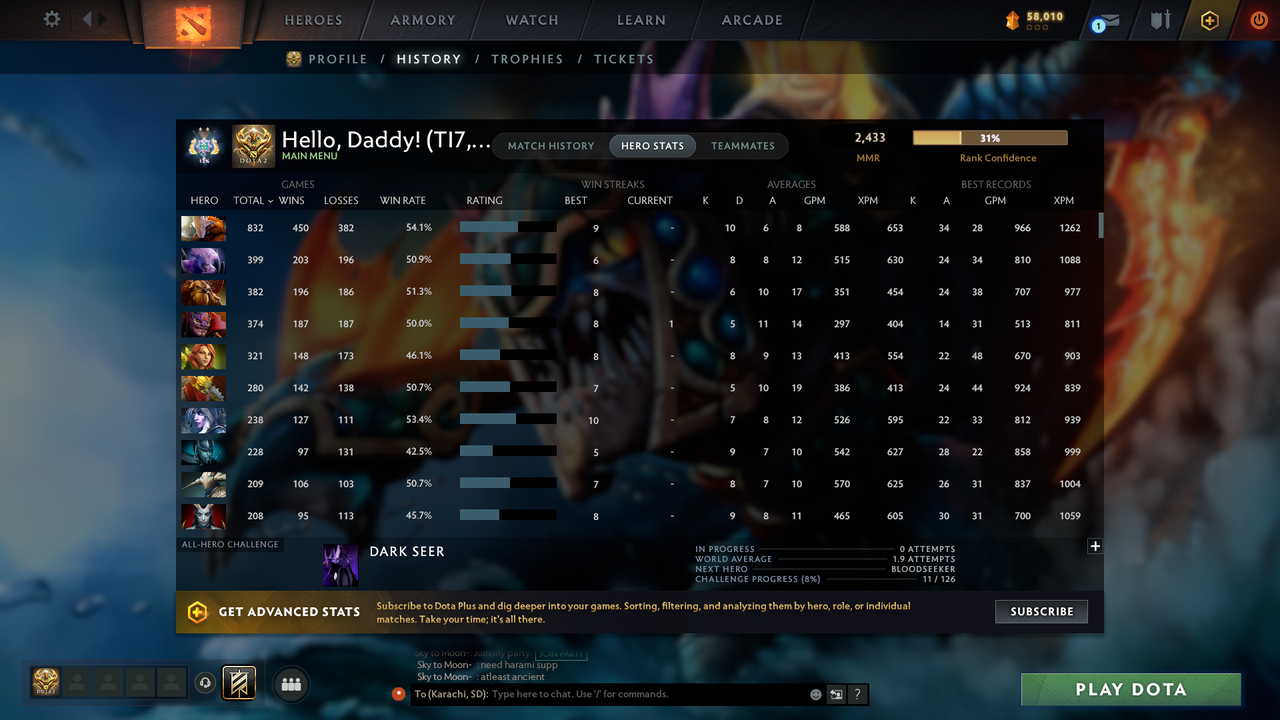 Archon II | MMR: 2433 - Behavior: 12000 - Communication: 12000