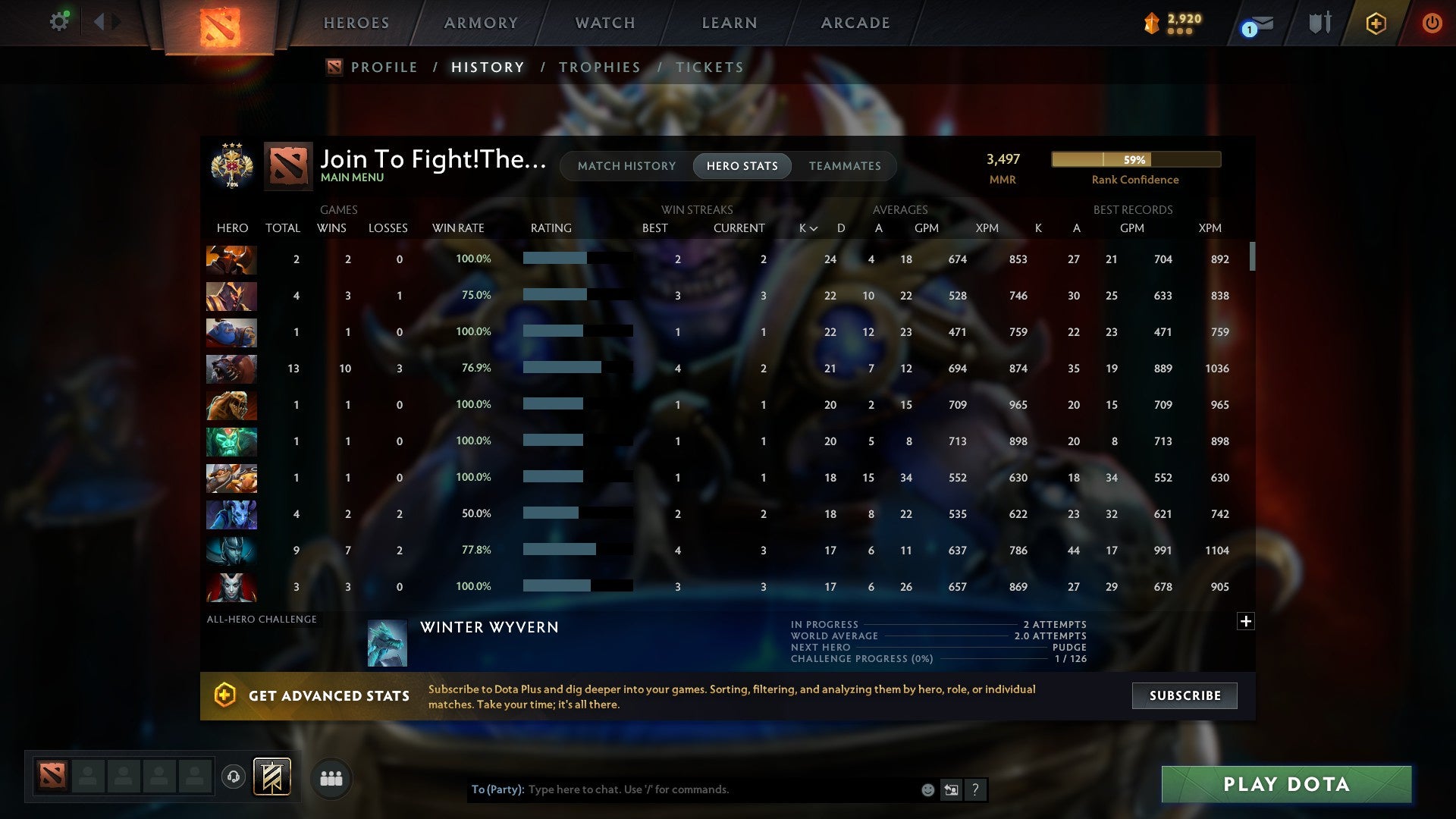 MMR: 3497 - Behavior: 9970