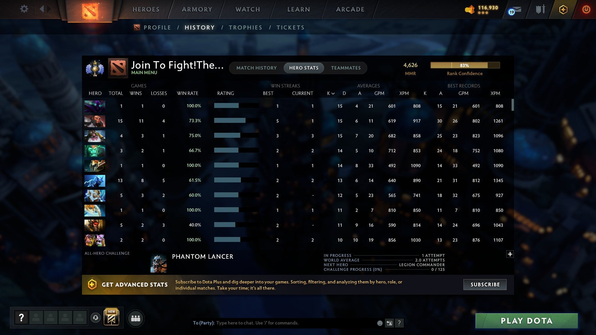 Divine I | MMR: 4626 - Behavior: 12000 - Communication: 12000