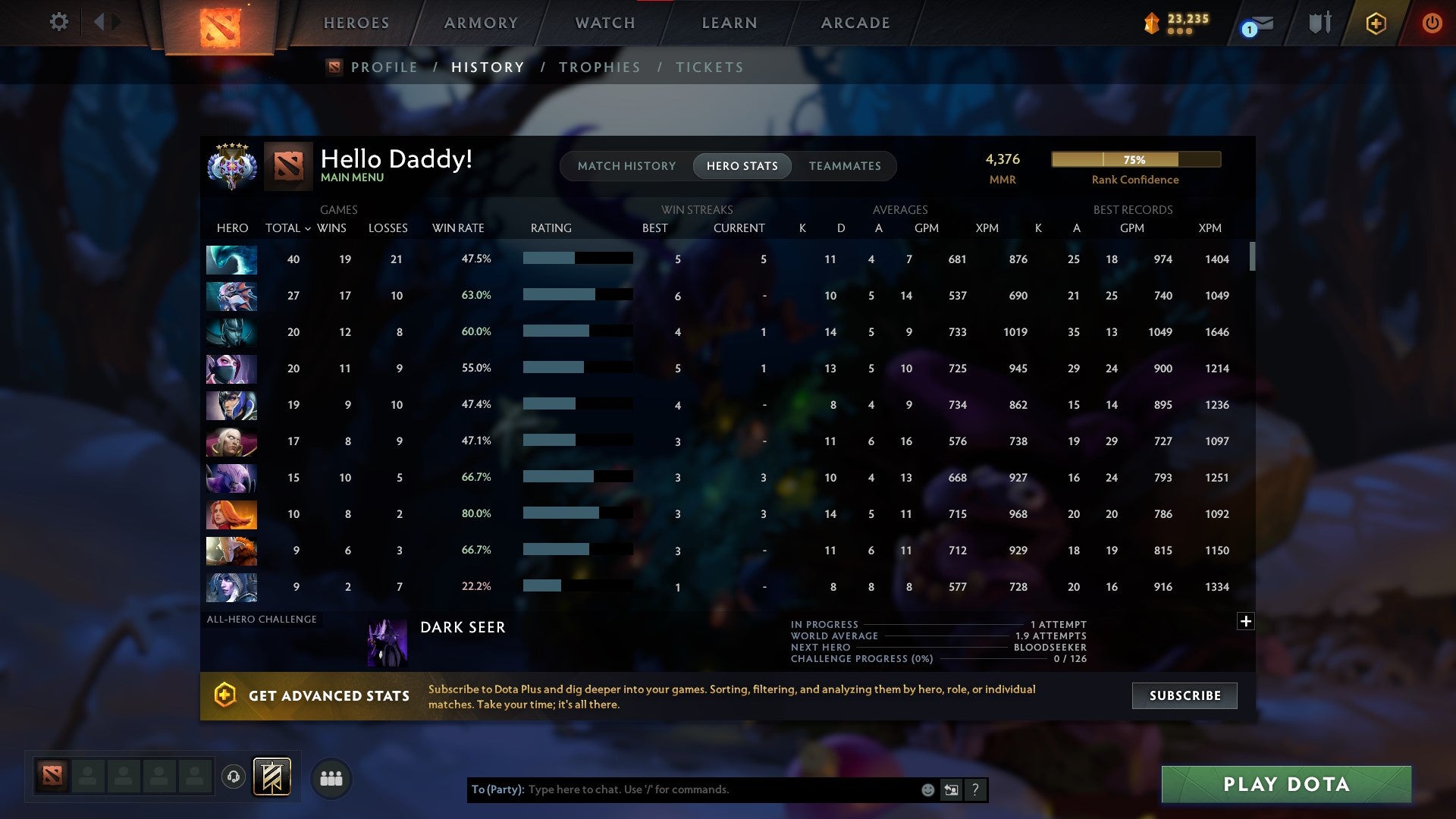 MMR: 4376 - Behavior: 12000