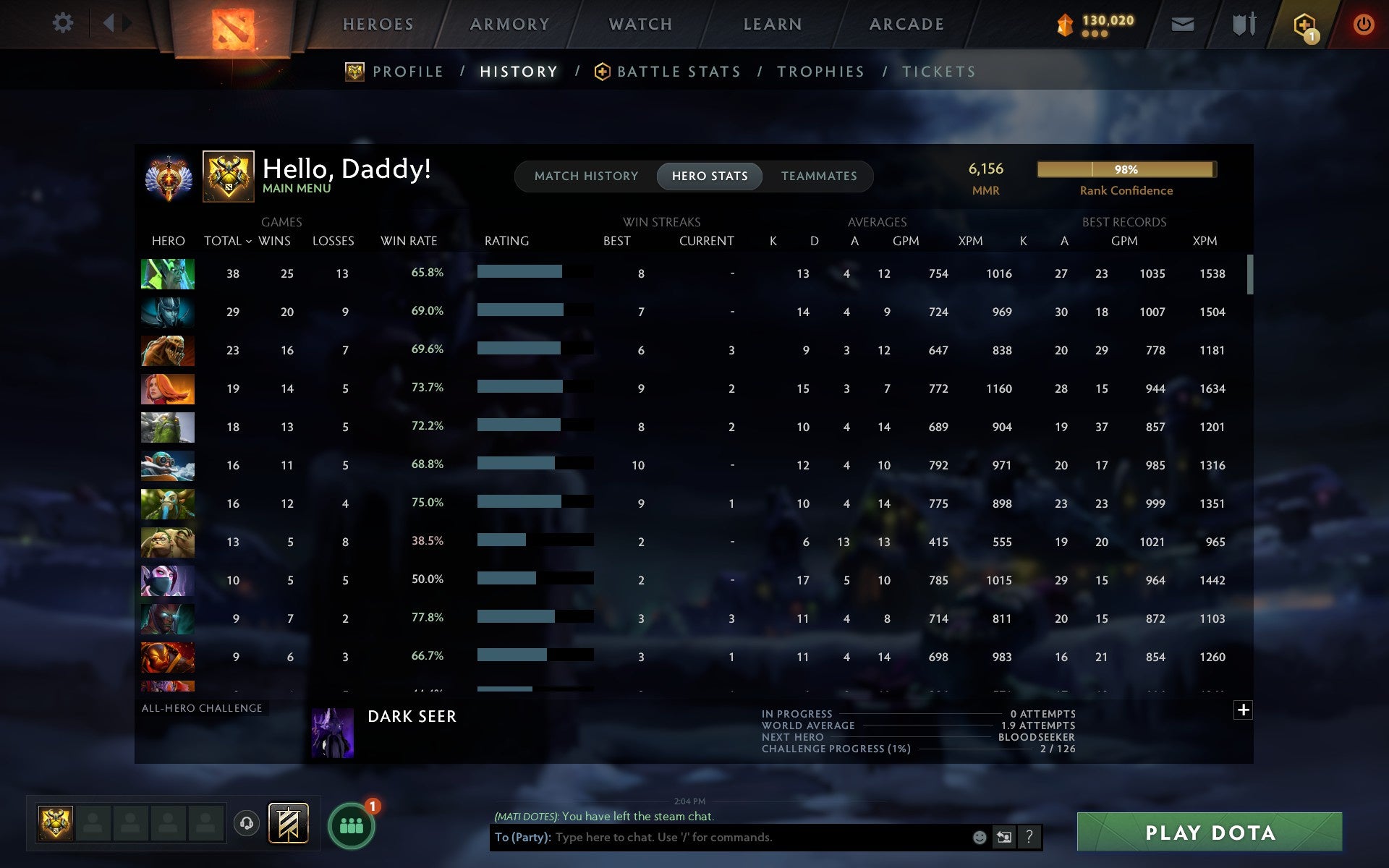 MMR: 6156 - Behavior: 11411