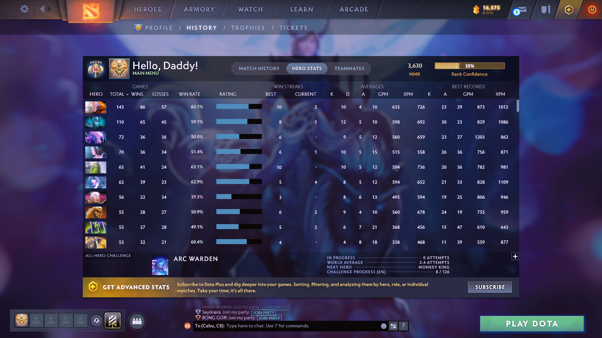 Legend V | MMR: 3630 - Behavior: 12000 - Communication: 12000