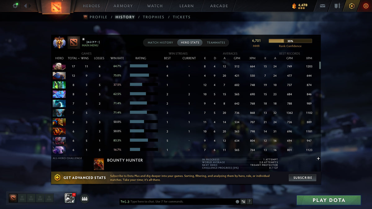 MMR: 6701 - Behavior: 9360
