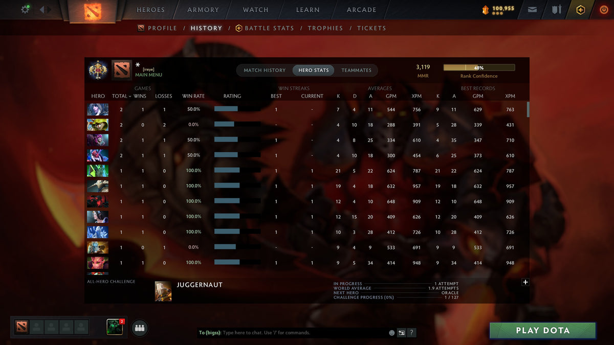 MMR: 3119 - Behavior: 10099
