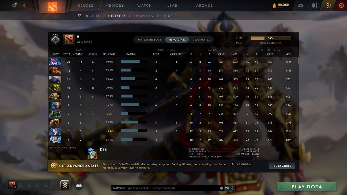 MMR: 1040 - Behavior: 9017