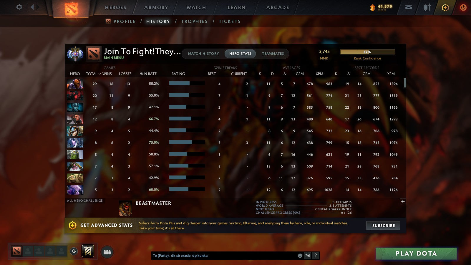 MMR: 3745 - Behavior: 8908