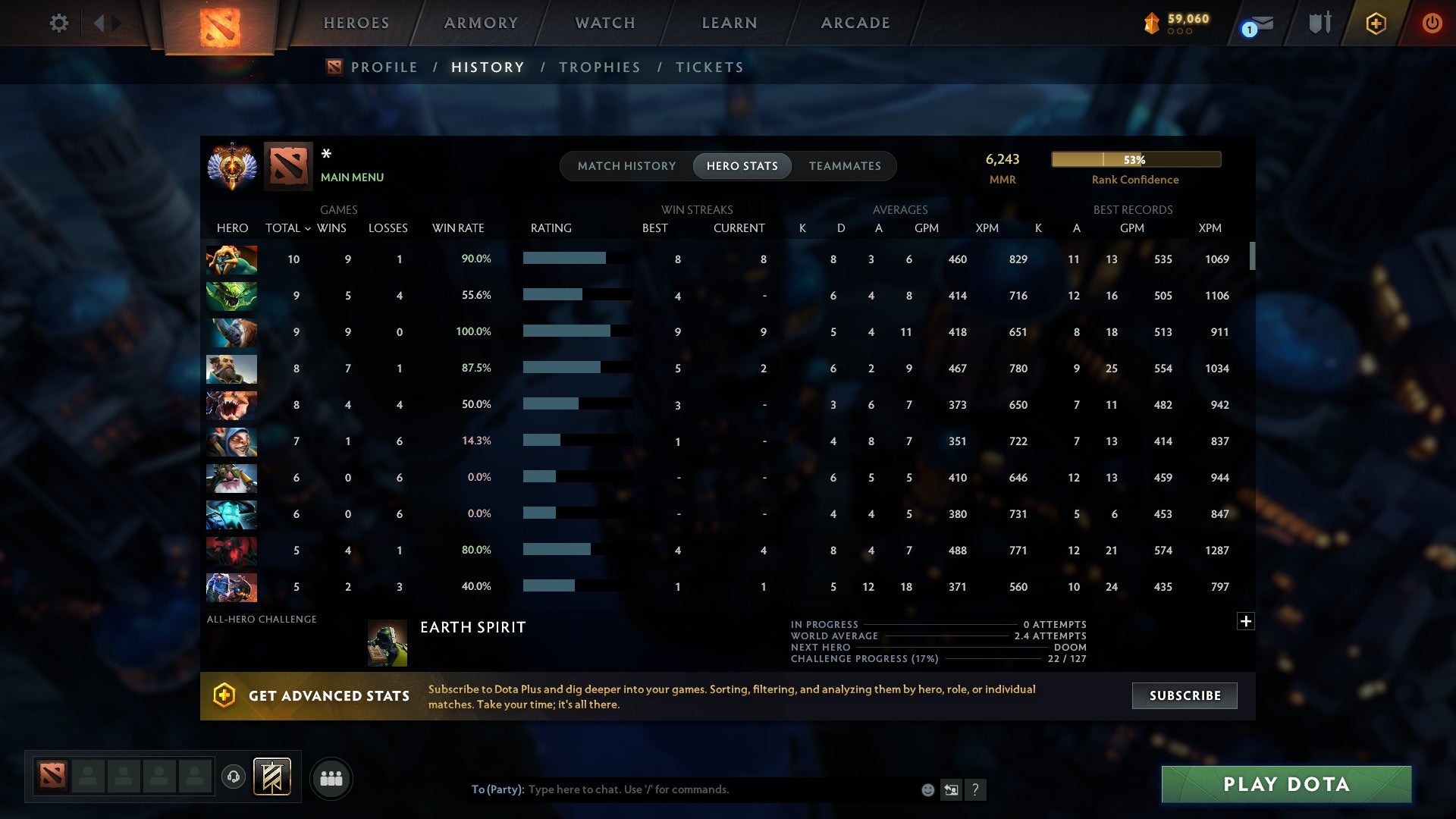 MMR: 6234 - Behavior: 11294