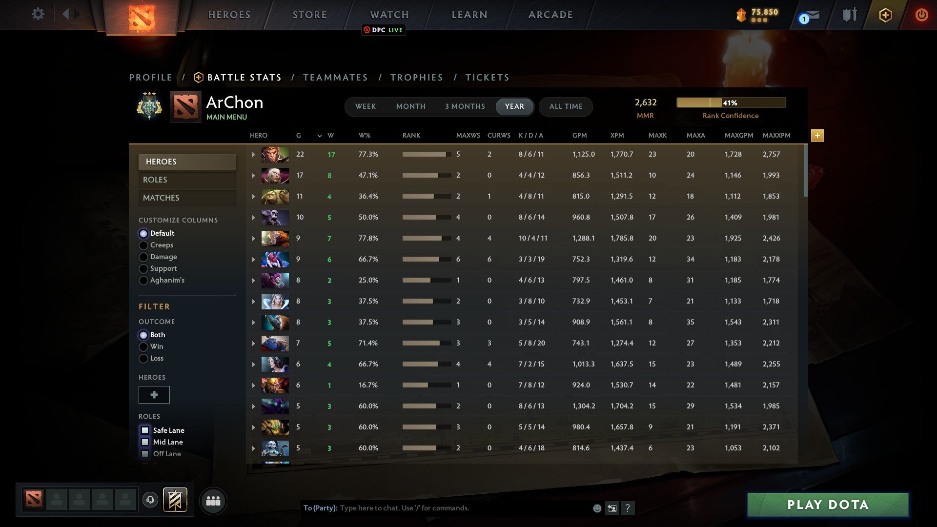 Archon III | MMR: 2632 - Behavior: 10000